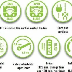 Monster Clippers Monster Clipper Fade Black M09 Cordless Tondeuse + Gratis Onderhoudskit - Diamond Like Carbon Gecoate Snijbladen - Zeer Krachtige Motor 6500 RMP - 180 Minuten Werktijd - Professioneel Gebruik - Lichtgewicht - Kapperskwaliteit - Haartrimmer -Philips winkel 550x381 1