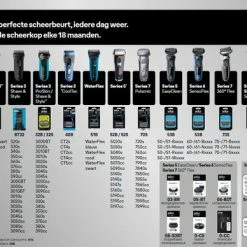 Braun Series X - XT5200 Hybride Trimmer 31 Braun Series X - XT5200 Hybride Trimmer -Philips winkel 550x388 1