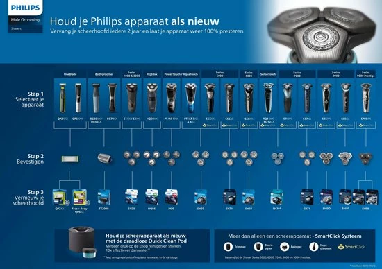 Philips BG7025/15 - Bodygroom - Douchebestendig 14 Philips BG7025/15 - Bodygroom - Douchebestendig - Afbeelding 12
