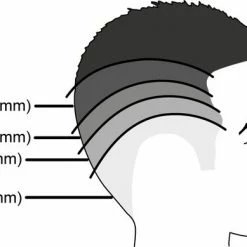 Remington Easy Fade Tondeuse HC500 - Fade Kammen 17 Remington Easy Fade Tondeuse HC500 - Fade Kammen -Philips winkel 550x389