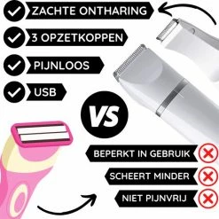 Sansbeauté 3-in-1 Bikinitrimmer - Gezicht/Oksels/Benen/Bikinilijn - Ladyshaves Bikini - Haarverwijderaar Dames - Trimmer Vrouw Intiem Schaamhaar - Hair Eraser - Black Friday 2022 -Philips winkel 550x542 3