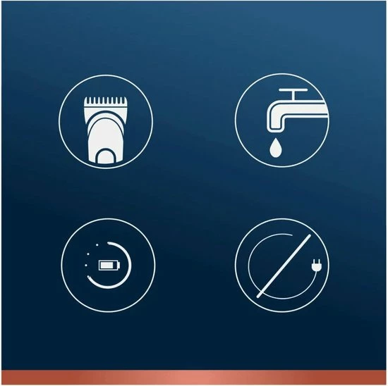 King C. Gillette Draadloze Baardtrimmer 7 King C. Gillette Draadloze Baardtrimmer - Afbeelding 5