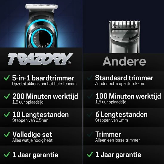 Trazory® Trimmer & Scheerapparaat Voor Mannen – Trimmerset Met Baardtrimmer, Bodygroomer & Precisietrimmer - Reisetui 9 Trazory® Trimmer & Scheerapparaat Voor Mannen – Trimmerset Met Baardtrimmer, Bodygroomer & Precisietrimmer - Reisetui - Afbeelding 7