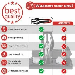 BAESS 5-in-1 Tondeuse Voor Mannen - Baard En Lichaam - Bodygroomer - Neus En Oor - Hoofdhaar - Rood -Philips winkel 550x550 1093