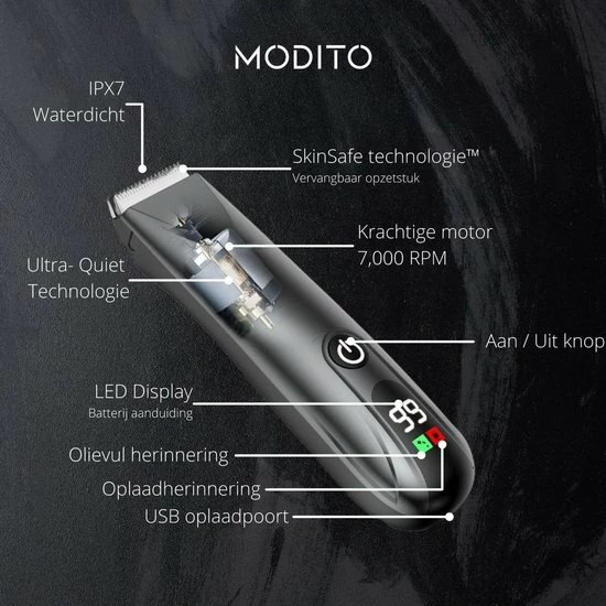 Modito? Trimmer - Bodygroomer Mannen - LED Display - 100% Waterdicht - Elektrisch Scheerapparaat - Voor Schaamstreek - Oplaadbaar - Manscaping Body Groomer 4 Modito? Trimmer - Bodygroomer Mannen - LED Display - 100% Waterdicht - Elektrisch Scheerapparaat - Voor Schaamstreek - Oplaadbaar - Manscaping Body Groomer - Afbeelding 2