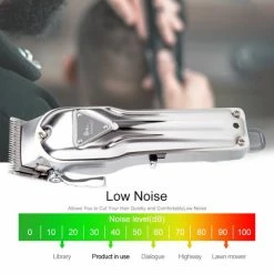 Himaly - Professionele Tondeuse Set - USB Oplaadbare Elektrische Tondeuses - Baard Draadloze Haartrimmer - Tondeuse Mannen - Body Hair Trimmer (voor DIY Thuis Kappers - Zilver) -Philips winkel 550x550 1322
