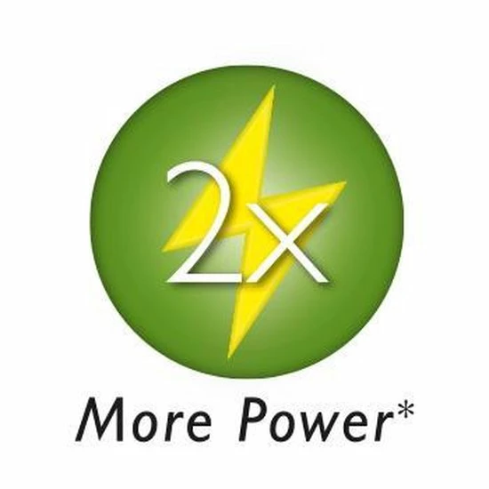 Wahl 9888 - Multi Purpose Grooming Kit 18 Wahl 9888 - Multi Purpose Grooming Kit - Afbeelding 16