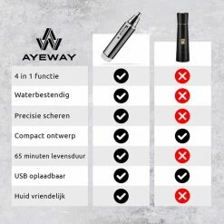 AyeWay 4 In 1 Trimmer - Draadloos - Mannen & Vrouwen - Neus-, Oor-, Baard & Wenkbrauw Trimmer -Philips winkel 550x550 202