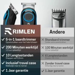 Rimlen? 5 In 1 Baardtrimmer Voor Mannen - Trimmer Voor Baard En Lichaam - Neus En Oor -Bodygroomer - 0.5-10MM -Philips winkel 550x550 206