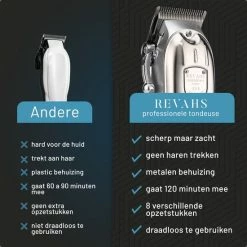 Revahs Professionele Draadloze Tondeuse Voor Mannen - Cheveux Haar - Baard Trimmer Hoofdhaar - Hair Clipper - Haartondeuse -Philips winkel 550x550 246