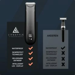 Lifestyle Grooming The BodyGuard - Bodygroomer Voor Mannen Hun Schaamhaar - Body Trimmer Heren - Shaver - Waterdicht Scheerapparaat - Manscaped -Philips winkel 550x550 421
