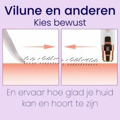 Vilune Wenkbrauw Trimmer - Gezichtsontharing Dames - Eyebrow Razor - Precisietrimmer - Incl. 2x Scheermesje - Leuk Cadeau Voor Vrouwen - USB Oplaadbaar - Wit - Incl. E-book -Philips winkel 550x550 444