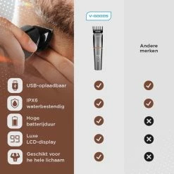 V-Goods Professionele 6 In 1 Baardtrimmer Voor Mannen/Heren - Inclusief 5 Opzetstukken + Houder - Neustrimmer - Oortrimmer - Bodygroomer - 100% Waterdicht - Tondeuse -Philips winkel 550x550 56