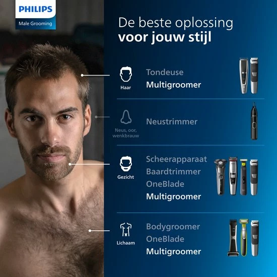 Philips MultiGroom Series 7000 MG7720/18 - Scheer, Knip- En Trimapparaat 7 Philips MultiGroom Series 7000 MG7720/18 - Scheer, Knip- En Trimapparaat - Afbeelding 5