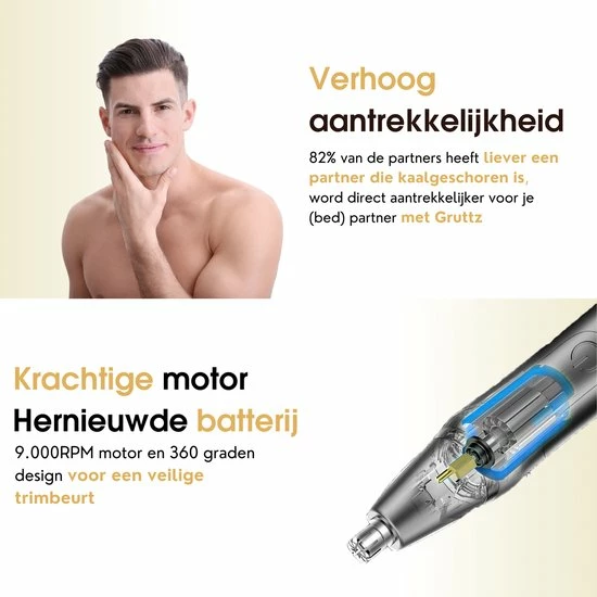 Gruttz - Neustrimmer Mannen Pro - Vrouwen - Oplaadbaar - Oortrimmer - Krachtige Motor - Waterdicht 6 Gruttz - Neustrimmer Mannen Pro - Vrouwen - Oplaadbaar - Oortrimmer - Krachtige Motor - Waterdicht - Afbeelding 4