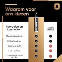 J.E? J.E Neustrimmer Mannen - Oor / Wenkbrauw / Baard En Neushaar Trimmer - Inclusief 4 Opzetstukken - Black Friday 2022 -Philips winkel 550x550 689