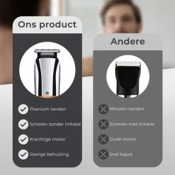 Merkloos Tondeuse Mannen - Baardtrimmer - Trimmer Mannen - Baard Trimmer Mannen - Hoofdhaar En Schaamstreek - 6 In 1 Haartrimmer - Spatwaterdicht -Philips winkel 550x550 706