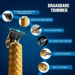 Krexs Gouden Baardtrimmer - Tondeuse - Trimmer - Scheerapparaat - Haartrimmer ? Bodygroomer - Baard -Philips winkel 550x550 931