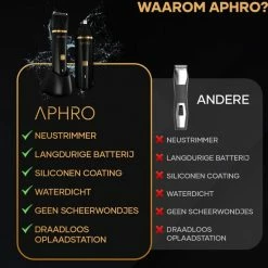 APHRO Bodygroomer Mannen - Body Trimmer Heren - Shaver Voor Schaamstreek & Lichaam - Manscaped -Philips winkel 550x559 20