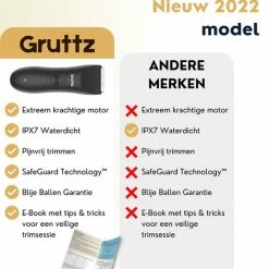 Gruttz Bodygroomer Mannen - Bodygroom - Body Trimmer Heren - Manscaped - Body Shaver Mannen -Philips winkel 550x611 2