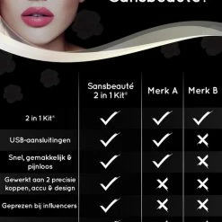Sansbeaut? Wenkbrauw Trimmer - Gezichtsontharing Dames - Gezichtshaar Verwijderen Vrouw - Safety Razor - Ladyshave - Flawless Gezichts Ontharing - Wenkbrauw Scheermesje -Philips winkel 550x793 3