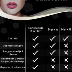 Sansbeauté Wenkbrauw Trimmer - Gezichtsontharing Dames - Gezichtshaar Verwijderen Vrouw - Haarverwijderaar - Flawless Gezichtshaarverwijderaar - Trimmer Vrouw Mannen -Philips winkel 550x793 4